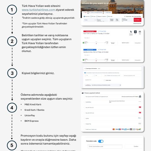 Turkish Conventions Promocode Usage Instructions_page-0002